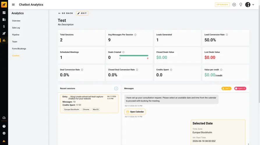 Chatbot analytics dashboard