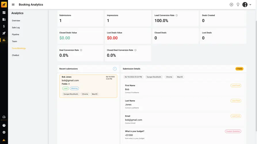 Booking form analytics dashboard