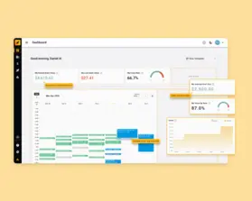 Platform overview