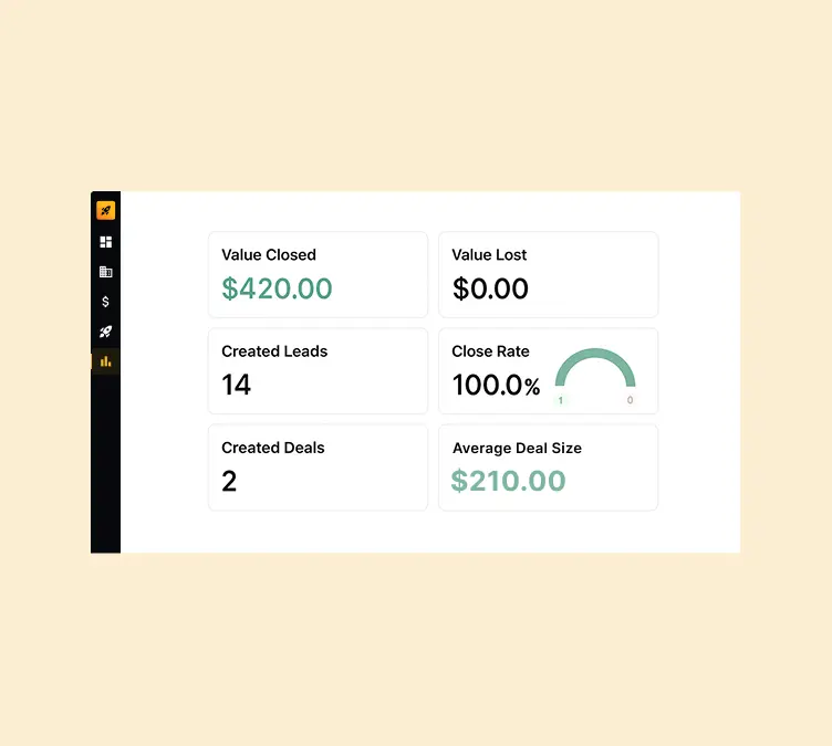All Your Metrics in One Overview